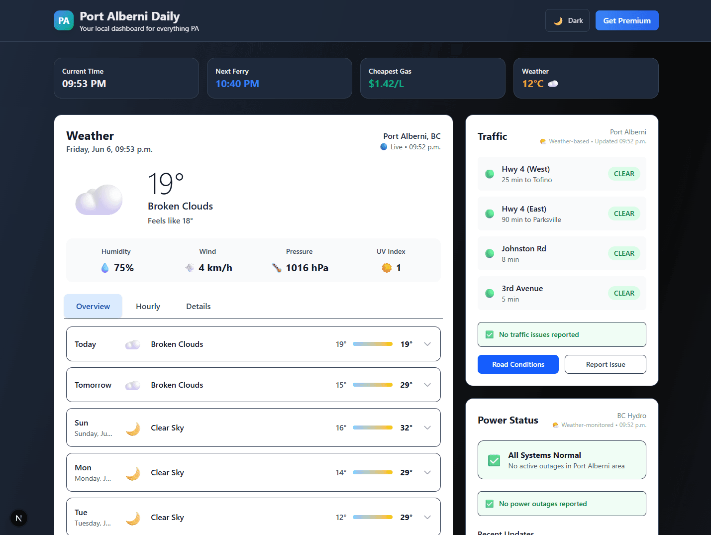 PA Daily Dashboard